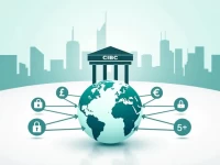 CIBC Highlights SWIFT Code Necessity for Seamless Transactions