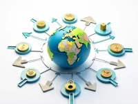 透视银行交易掌握银行穆斯卡特SWIFT代码的重要性