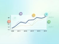 Swazi Lilangeni SZL Faces Volatility Against USD Amid Market Shifts