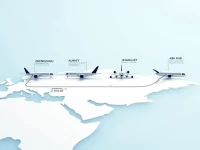 郑州市至阿布扎比空运价格与航班信息