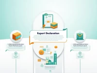 Export Declarations Key to Smoother Global Trade