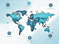 IBAN Essential for Secure Global Money Transfers