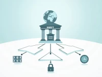 正确使用SWIFT码确保国际汇款顺利无误