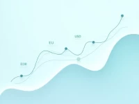 USD to IDR Exchange Rate Trends and Economic Impact