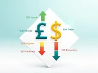 25 KMF兑换美元最新汇率及市场动态分析