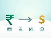 如何将10000斯里兰卡卢比转换为美元