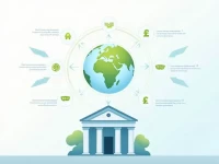 Bank of Scotland SWIFT Code BOFSGB3EXXX for Wire Transfers