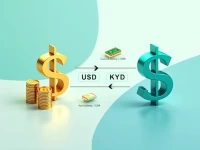 USD to KYD Exchange Rate and Transfer Services Overview