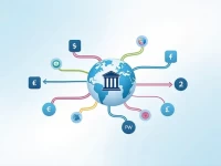 Santander Bank Polska Streamlines International Transfers Safely