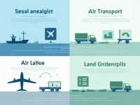 Key Types of Bills of Lading Explained for Global Shipping