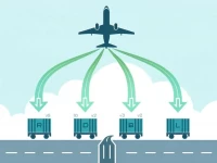 上海到哥德堡空运费用一览