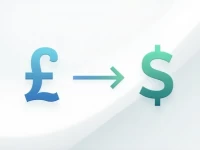 Singapore Dollar to US Dollar Exchange Rates Analyzed