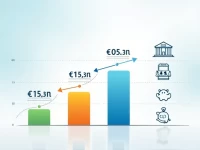 Best Rates for Convertible Mark Transfers to Bosnia