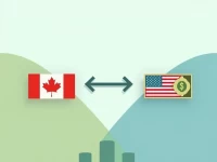 Best Ways to Convert 5000 CAD to USD