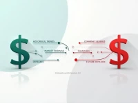 USD to CAD Exchange Rate Trends Analyzed