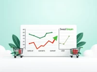 斯威士兰里兰吉尼兑美元汇率最新动态分析