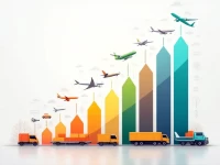 Shenzhen To Ho Chi Minh City Air Freight Price Explained