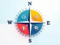 Fedex Targets Four Sectors for Growth in Economic Shift