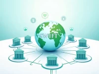 Riksbanks SWIFT Code Streamlines International Transfers