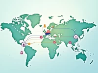 Rabobanks SWIFT BIC Code Simplifies International Transfers