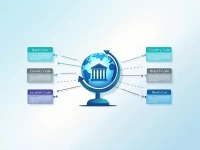 DANMARKS NATIONALBANK的SWIFTBIC代码解析确保跨国汇款的准确无误