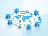 如何查找荷兰Rabobank分行的SWIFT代码