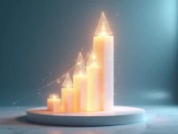 Sustainable Business Growth Gains Strategic Focus