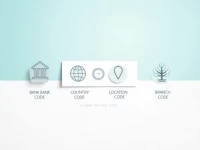 确保无忧转账SYDBANK AS 的 SWIFTBIC 代码全解