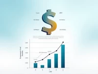 5000 USD to Moldovan Leu Rate Shifts Amid Economic Changes
