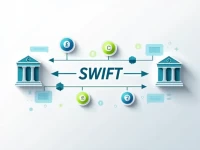 Ubas SWIFTBIC Code Key for International Transfers