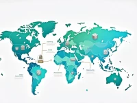 国际汇款必备OTP BANKA DD SWIFTBIC 代码详解