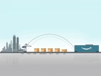 美国FBA物流时效大揭秘深圳卖家如何高效发货