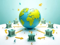 确保您的国际汇款顺畅无阻PRIORBANK SWIFTBIC 代码详解