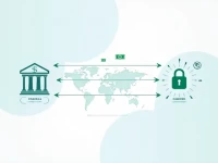 如何快速找到Nmb Bank Plc的分行及SWIFT代码