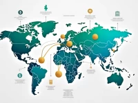 FSIB Bank Enhances Secure International Remittances Via SWIFT