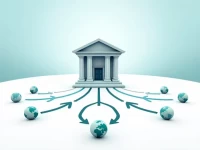 Sparebank 1 Srbank Norway Details SWIFTBIC Security Measures