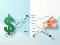 USD to IDR Rate Fluctuations Stir Economic Concerns in Indonesia