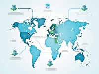 Turkeys Bankas Adopts SWIFTBIC for Secure Transfers