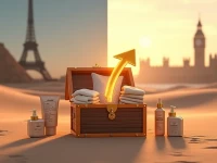 Fordeal平台入驻指南掘金中东及欧美市场的机遇与挑战