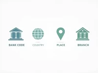 掌握正确SWIFT码避免转账延误的关键