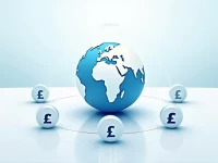 Bank of Nova Scotia SWIFT Code Guide for Crossborder Payments