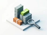 FCL Shipping Costs Hidden Fees Exposed