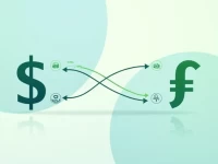 美元兑科摩罗法郎汇率详解与大额转账优势