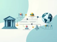 SWIFTBIC Codes Essential for Fund Transfers to Denmark