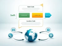 Key Role of SWIFTBIC Codes in Secure Global Transfers