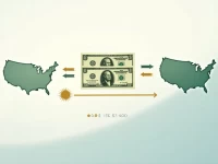 Yen Hits 677 Against Dollar in Latest Exchange Rate