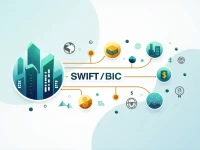 Guide to Using MERBBOLXSCZ SWIFT Code for Global Transfers