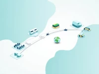 北京至哥德堡空运服务与费用详解