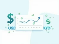 Guide to Converting USD to Cayman Islands Dollars