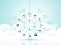 航空价格点套件优化航线网络的智能决策工具